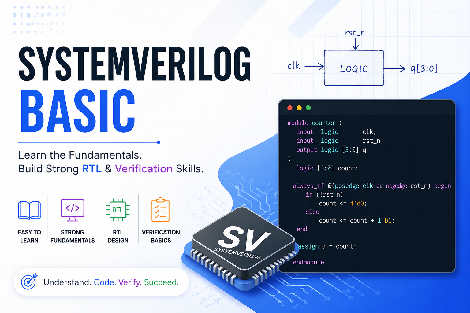 Basic SystemVerilog Course